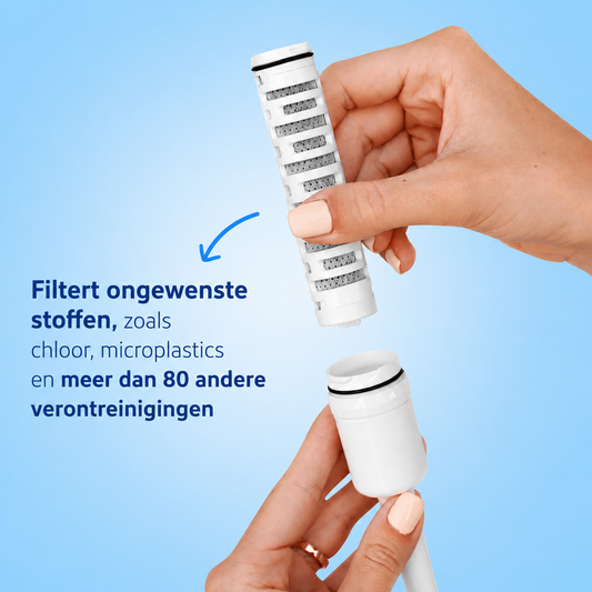 Vervangingsfilter Hydratebuddy waterfles
