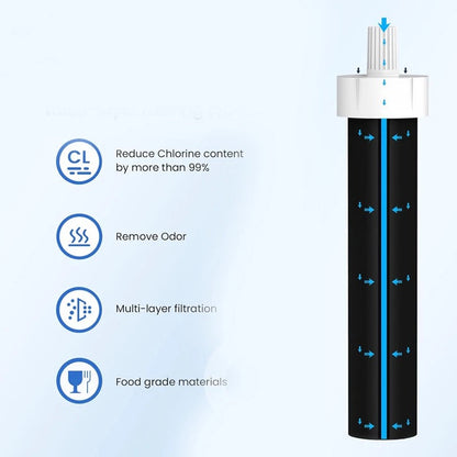 HydrateBuddy waterfles Blauw met filter functie